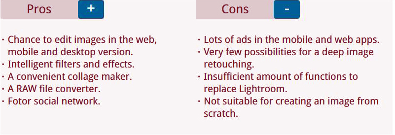 Fotor Pros and Cons